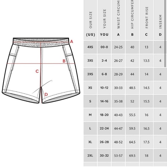 BUNDLE OF 3 PAIRS - Universal Standard Sunny Swim Shorts - US 2XS (6-8) - Picture 3 of 16